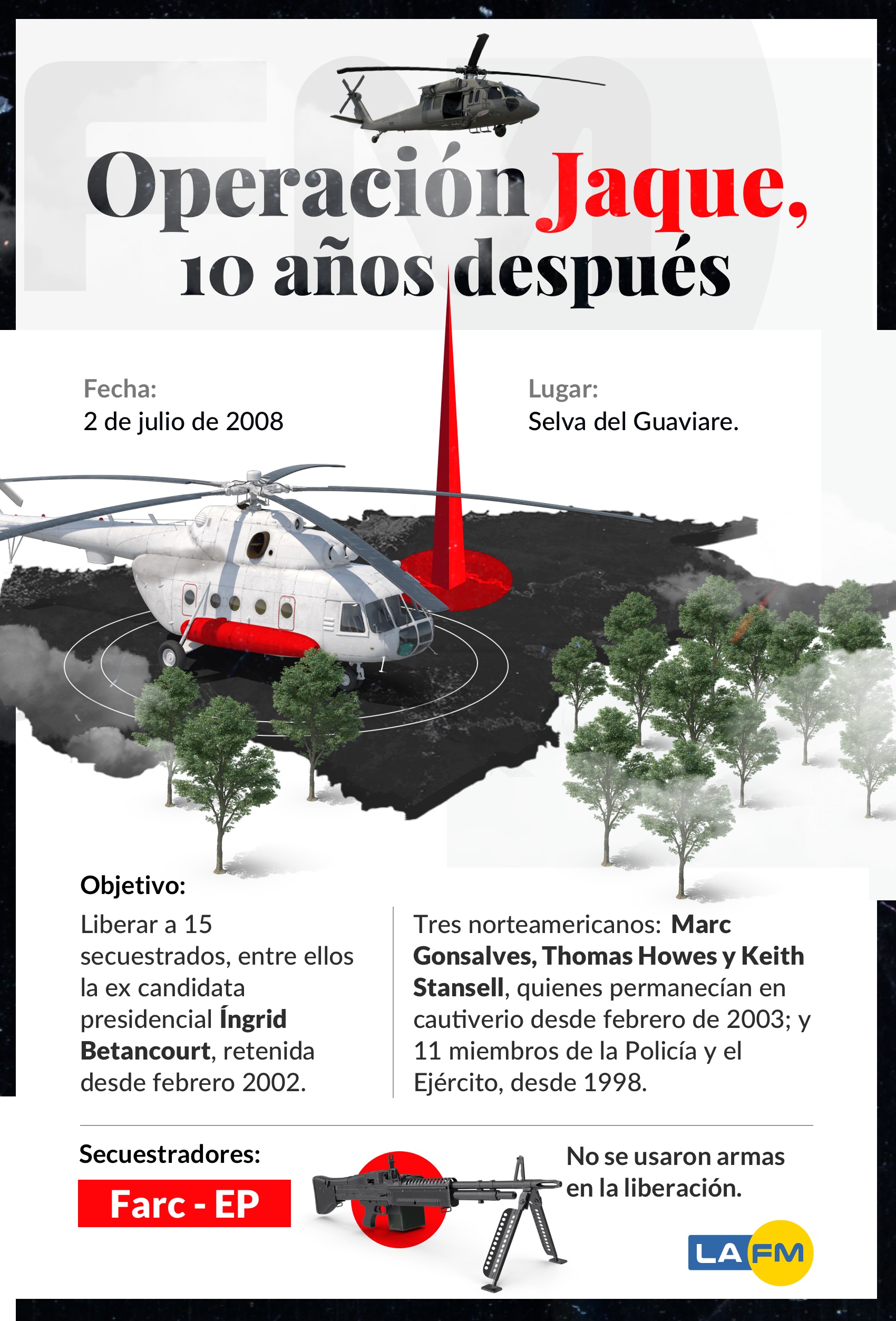 Datos sobre la Operación Jaque
