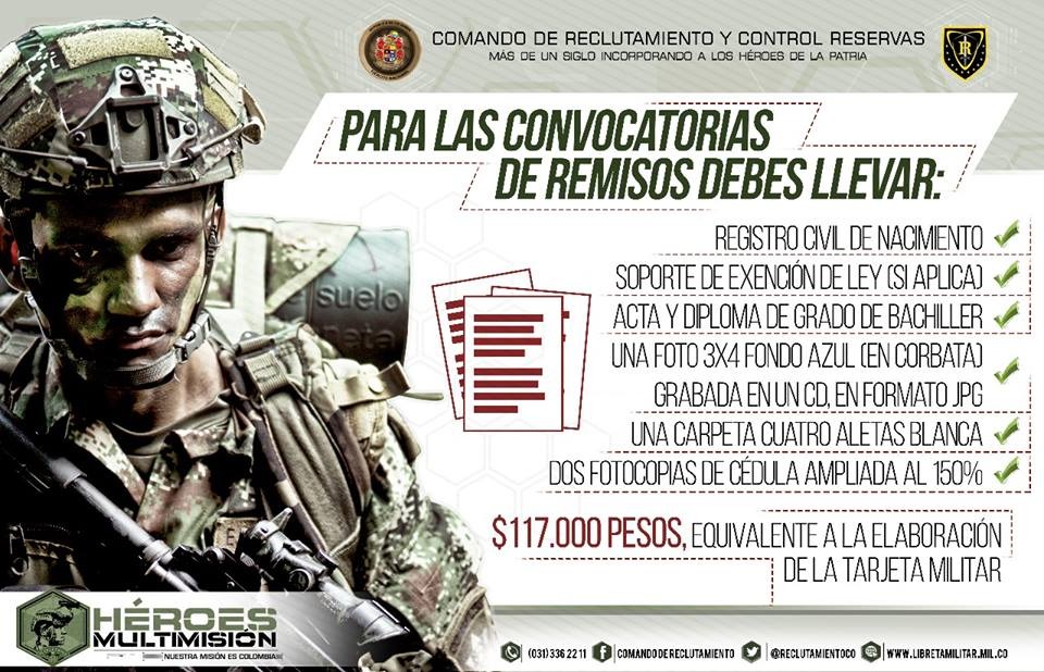 Requisitos Remisos