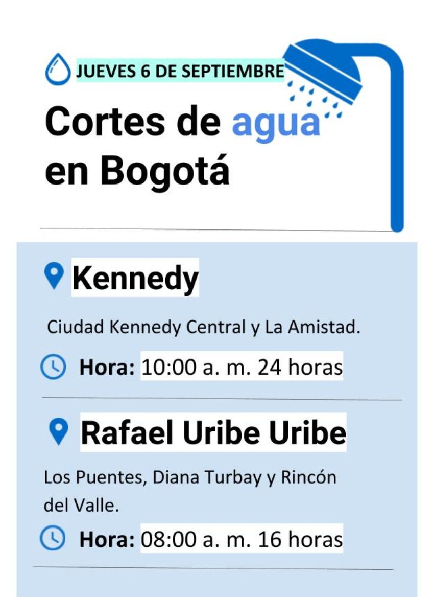 Cortes de agua jueves 6 de septiembre en Bogotá