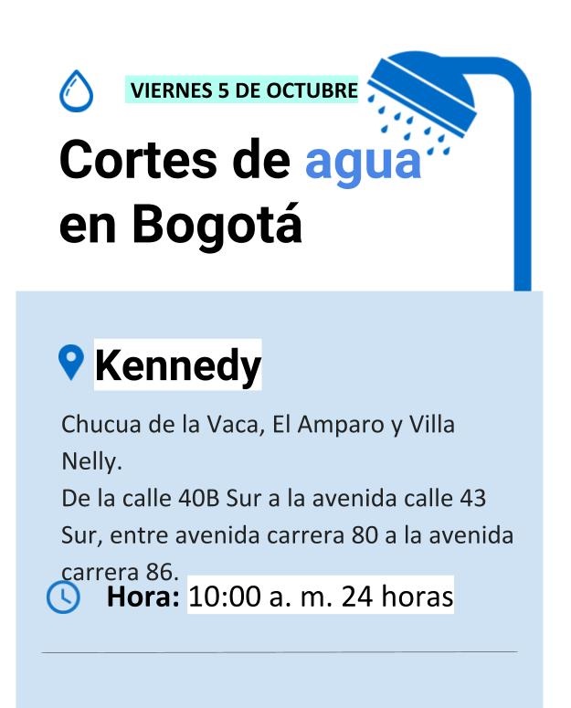 Plantilla de cortes de energía