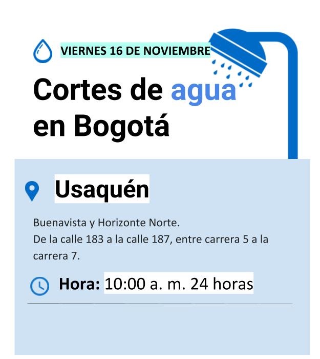 Plantilla de cortes de agua