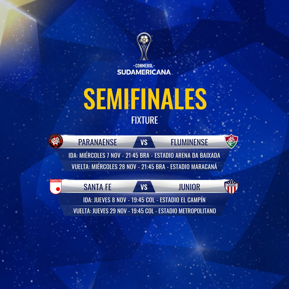 Programación semifinales Copa Sudamericana