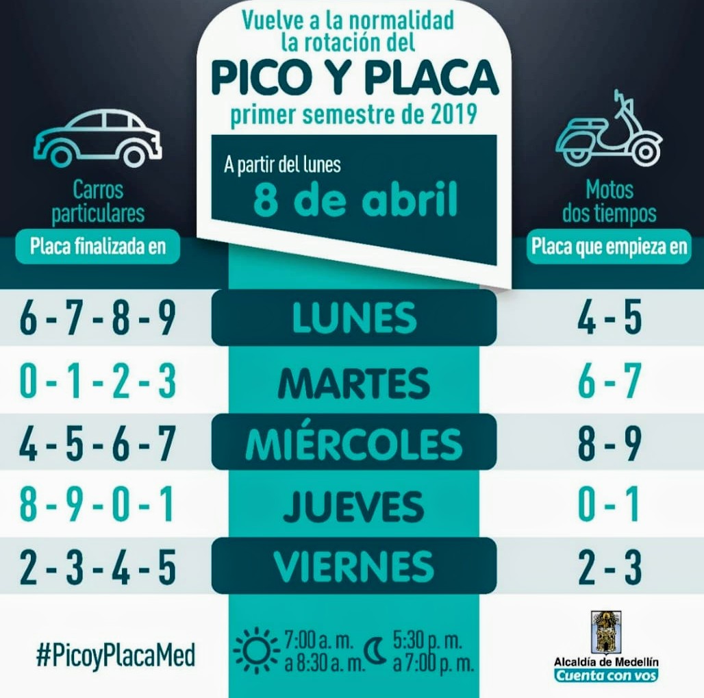 Así funcionara el pico y placa desde este lunes en Medellín