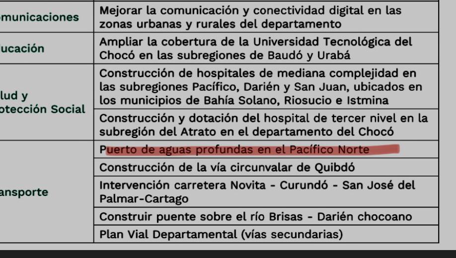 Tomado del Plan Plurianual de Inversiones del PND.