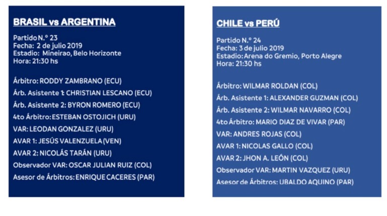 Árbitros semifinales Copa América