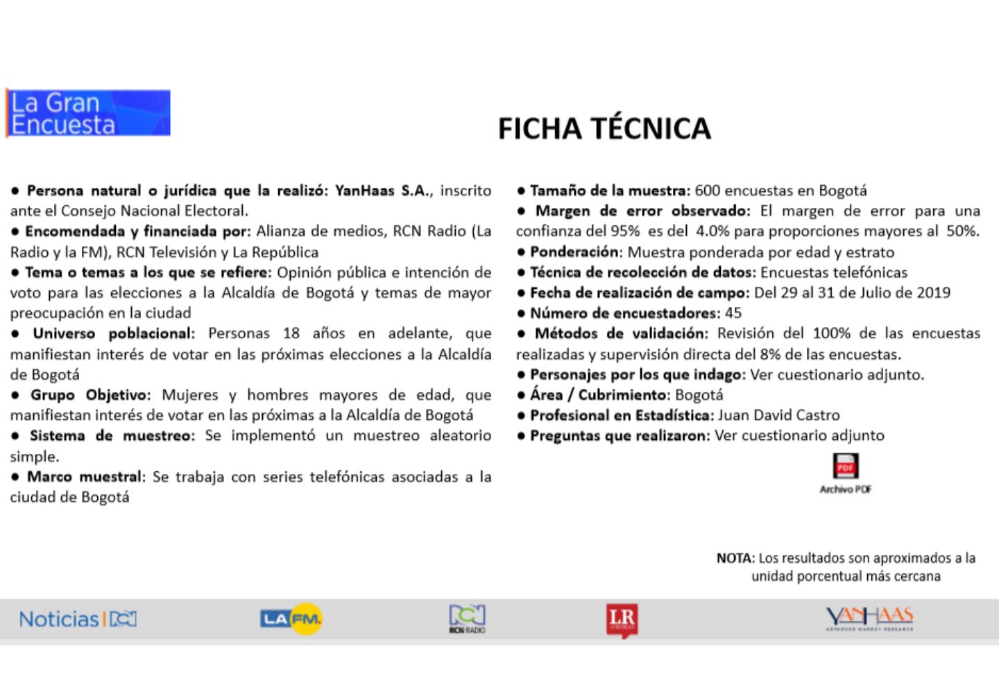Ficha técnica de primera encuesta por Alcaldía de Bogotá Ficha técnica de primera encuesta por Alcaldía de Bogotá