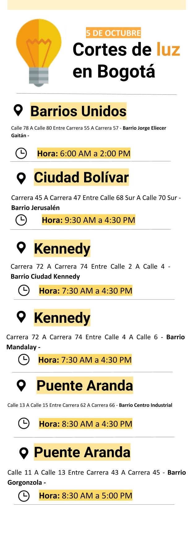 Plantilla cortes de luz sábado 5 de octubre