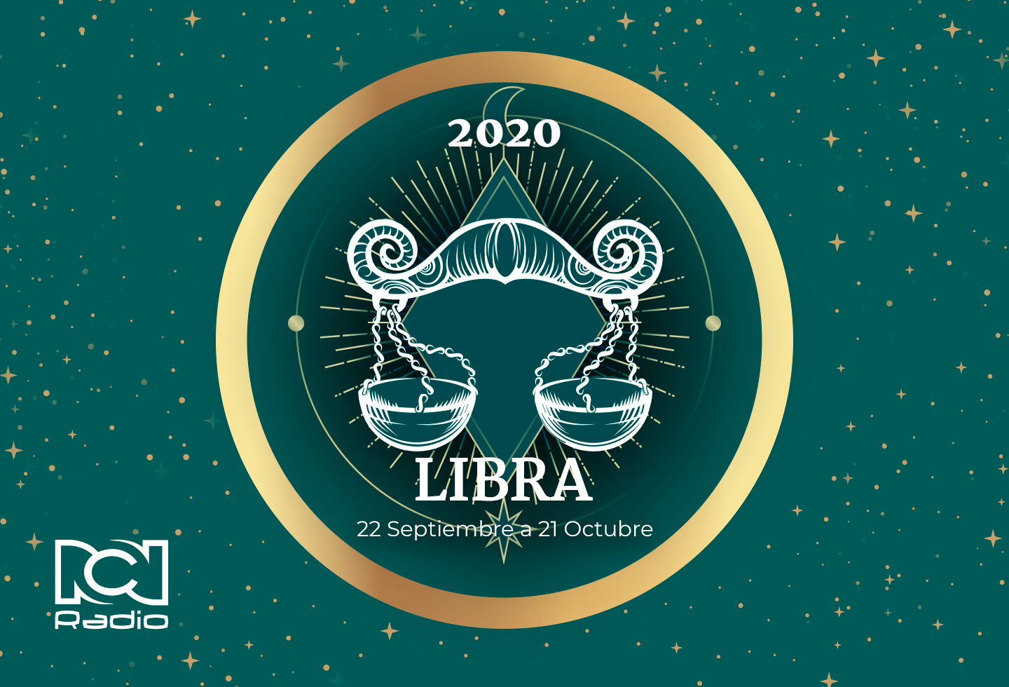 Libra 2020 Libra 2020