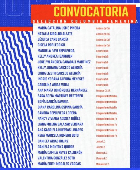 Jugadoras convocadas de la selección femenina