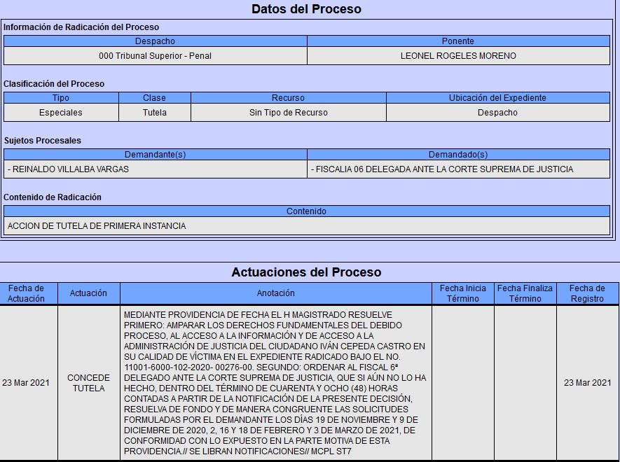 CASO URIBE