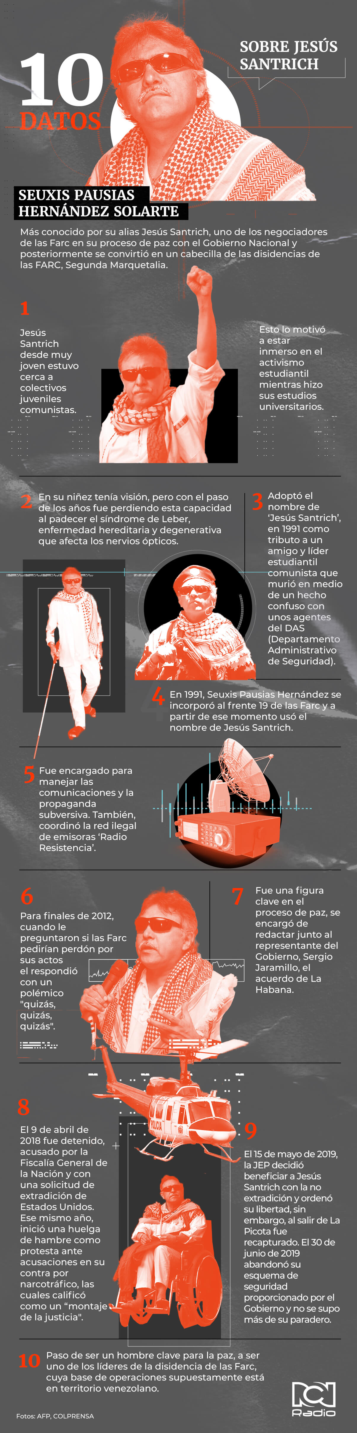 Jesús Santrich - infografía diez datos sobre el exguerrillero