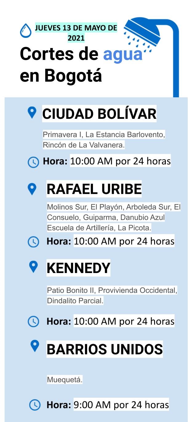 Cortes de agua para el jueves 13 de mayo en Bogotá