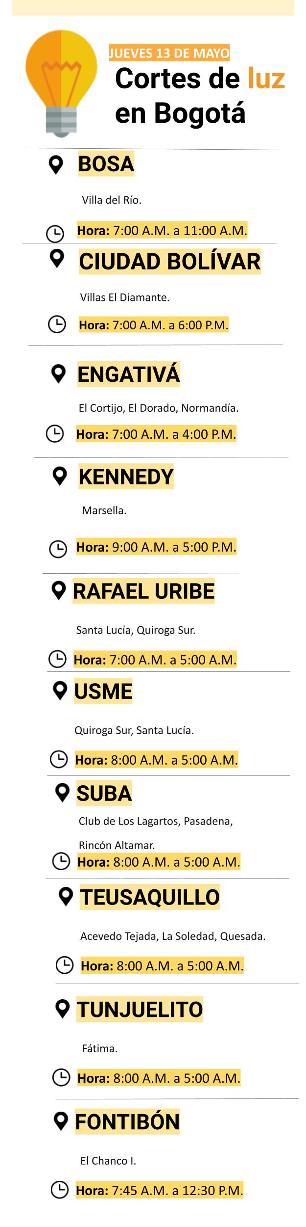 Cortes de luz en Bogotá para el jueves 13 de mayo