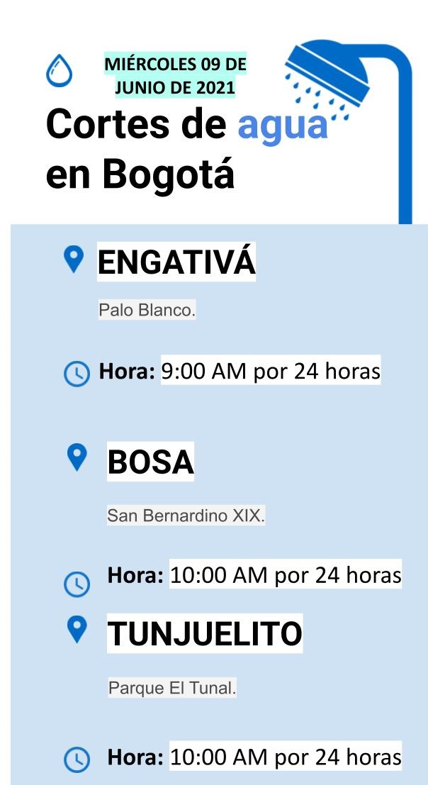 Cortes de agua para el miércoles 09 de junio en Bogotá