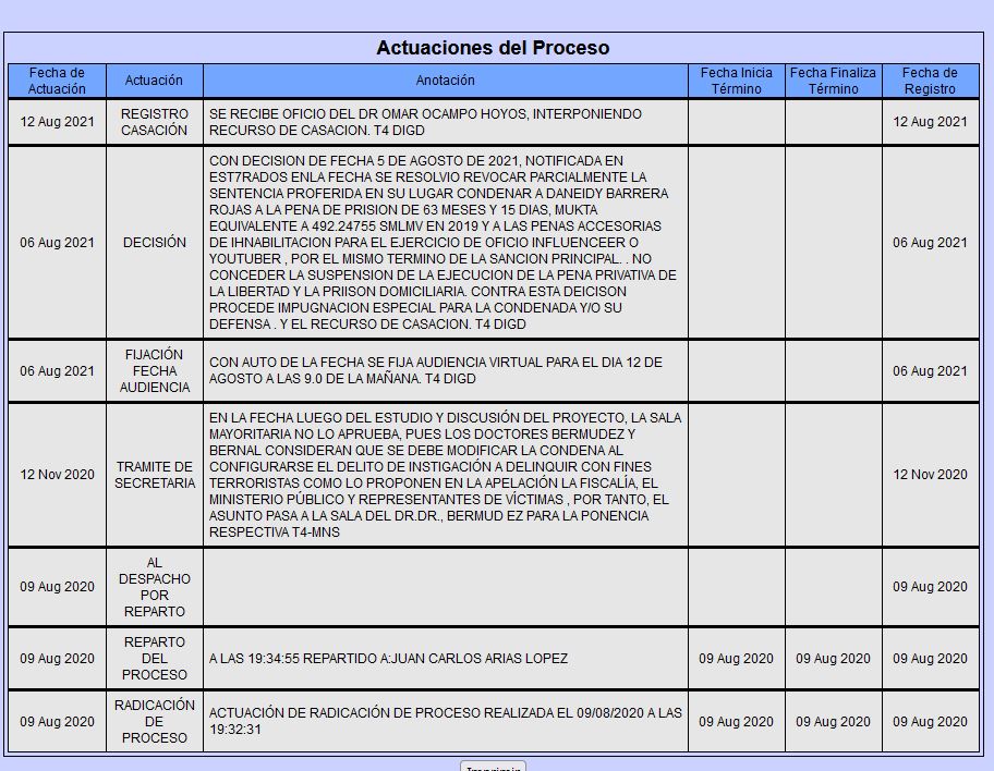 EPA COLOMBIA