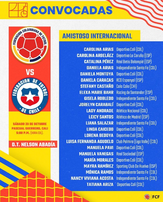 Convocadas selección femenina