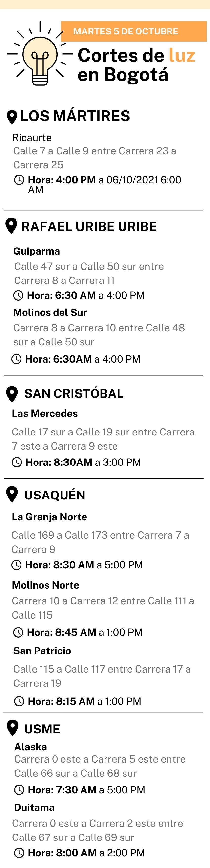 Cortes de luz 5 de octubre