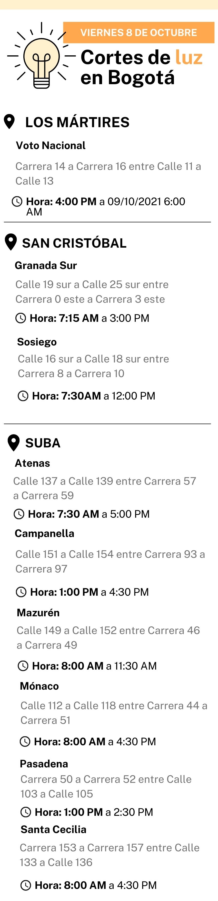Cortes de luz para este 8 de octubre