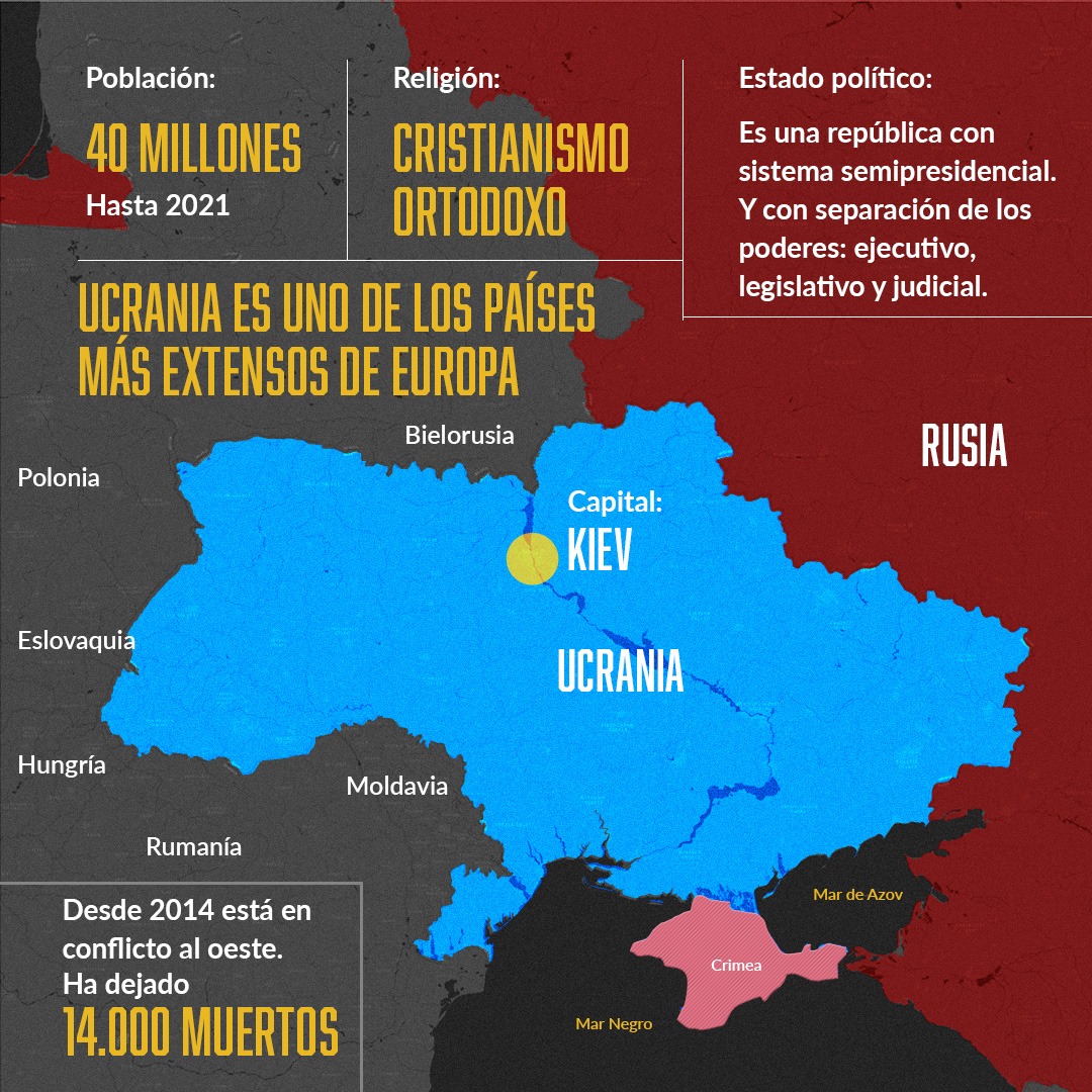 Ucrania-Rusia conflicto2 Ucrania-Rusia conflicto2