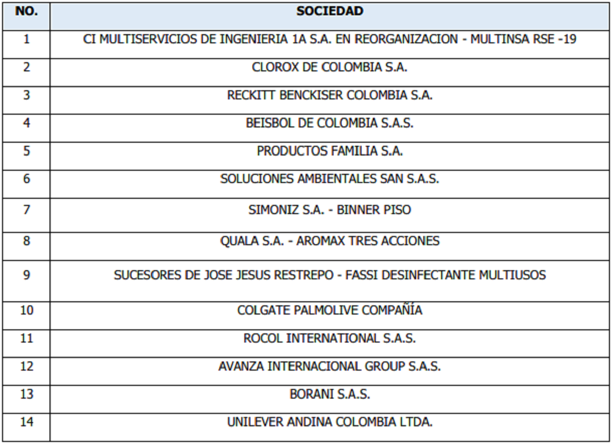 Formulación de pliego de cargos