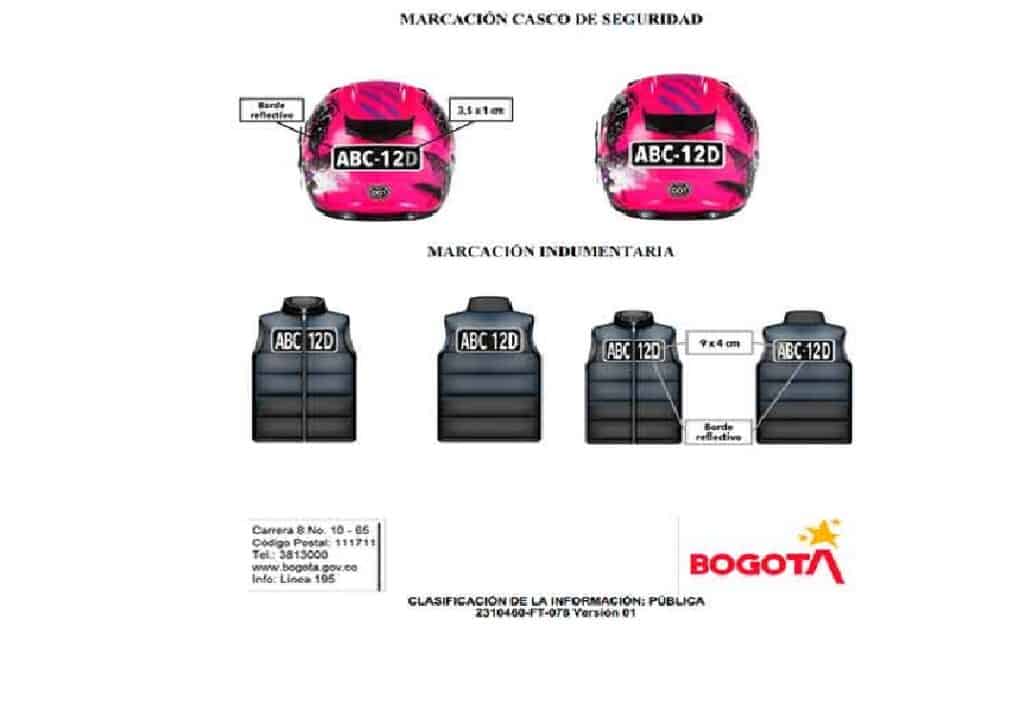 Marcación de cascos y chalecos de motociclistas Marcación de cascos y chalecos de motociclistas