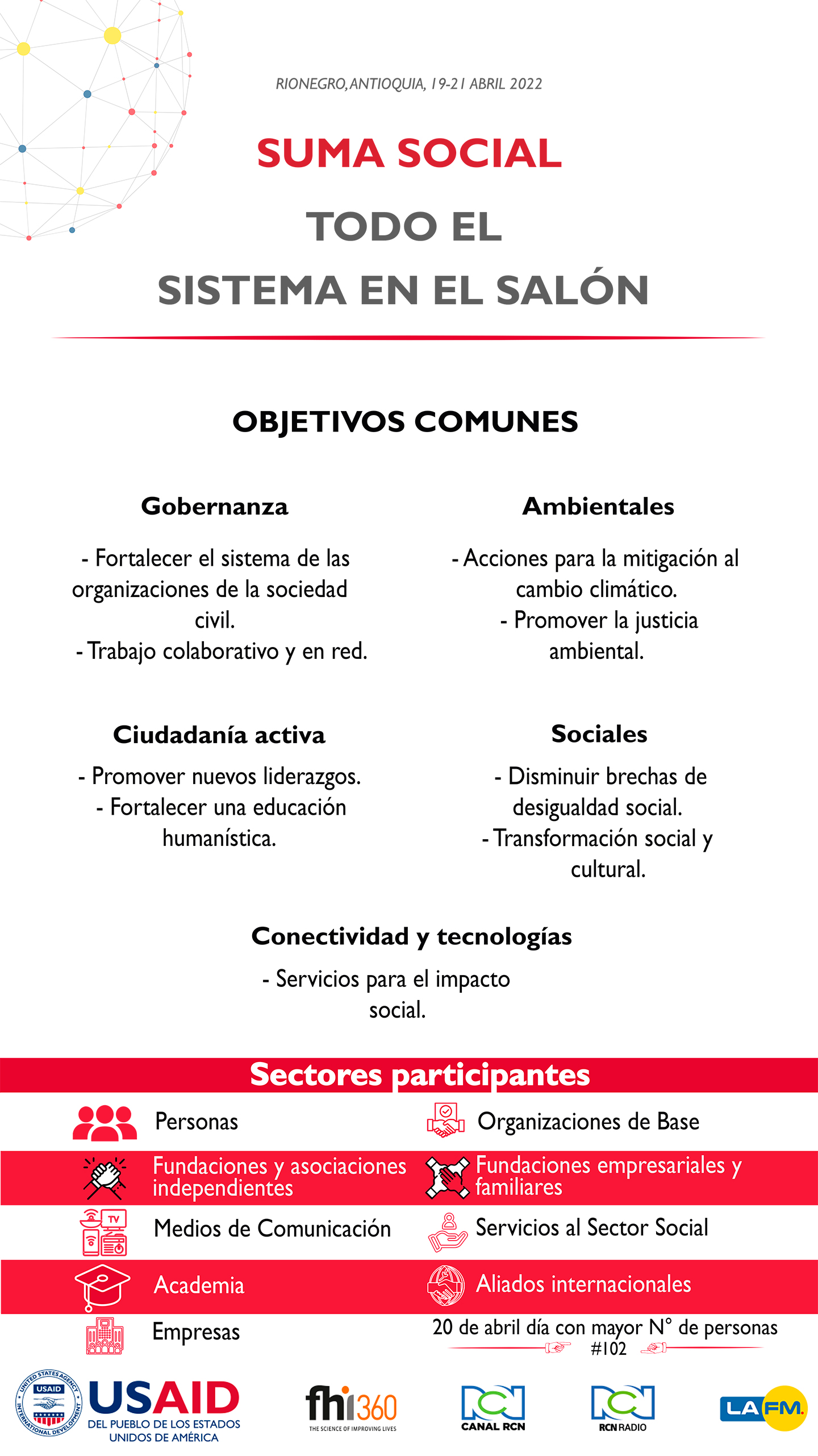Infografía Infografía USAID