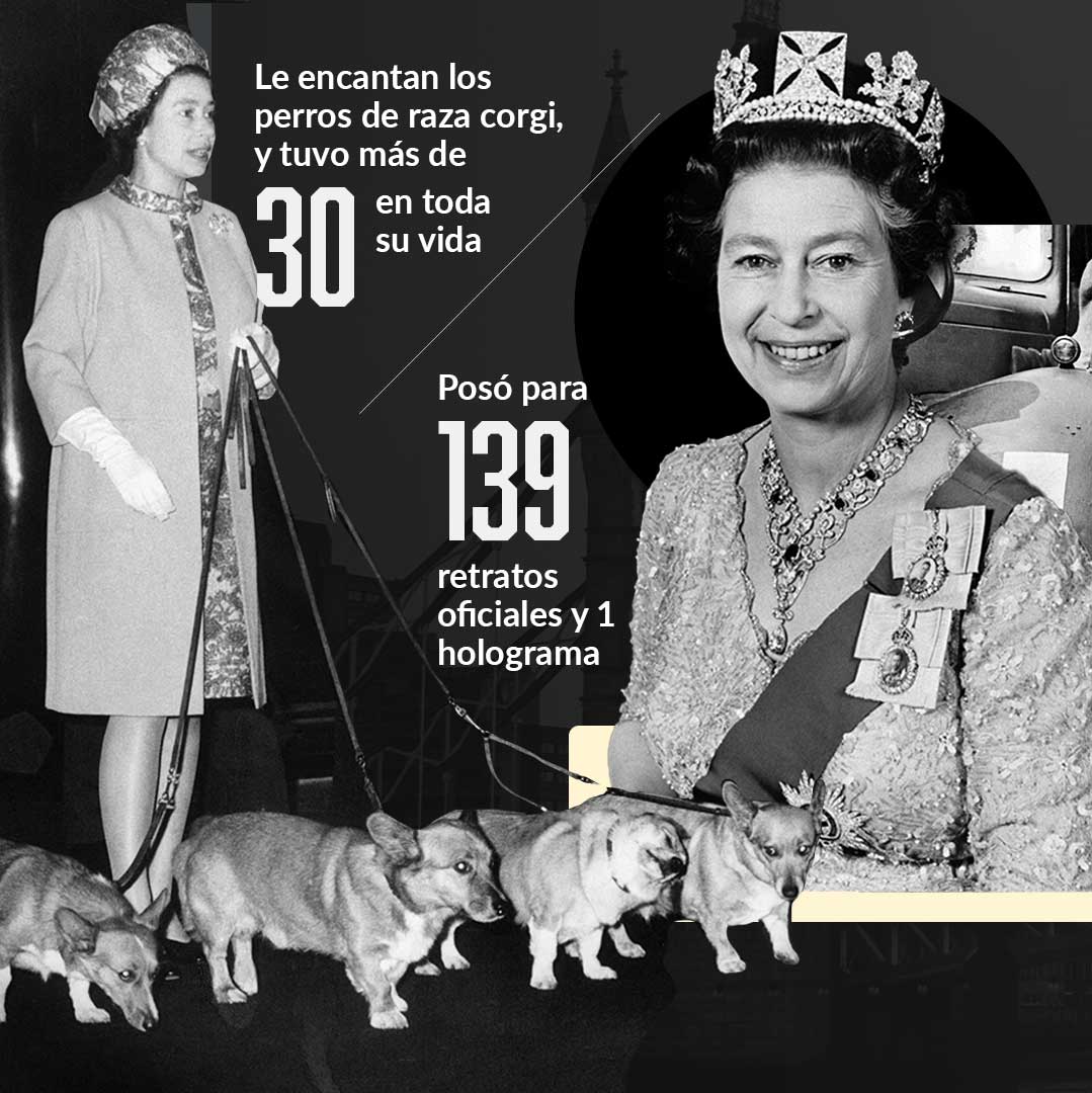 Reina Isabel II: Infografía datos curiosos 3