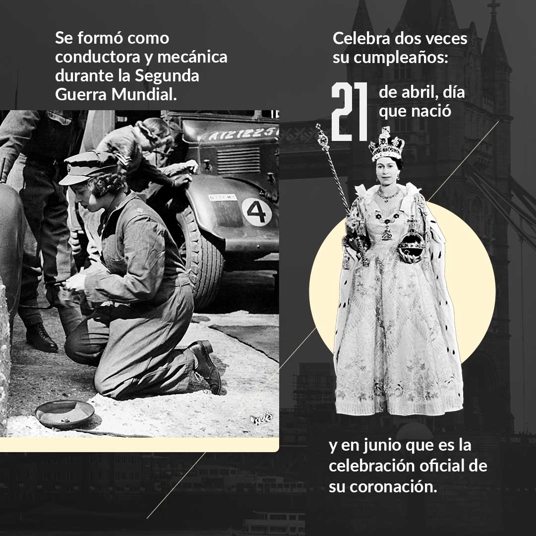 Reina Isabel II: Infografía datos curiosos 4