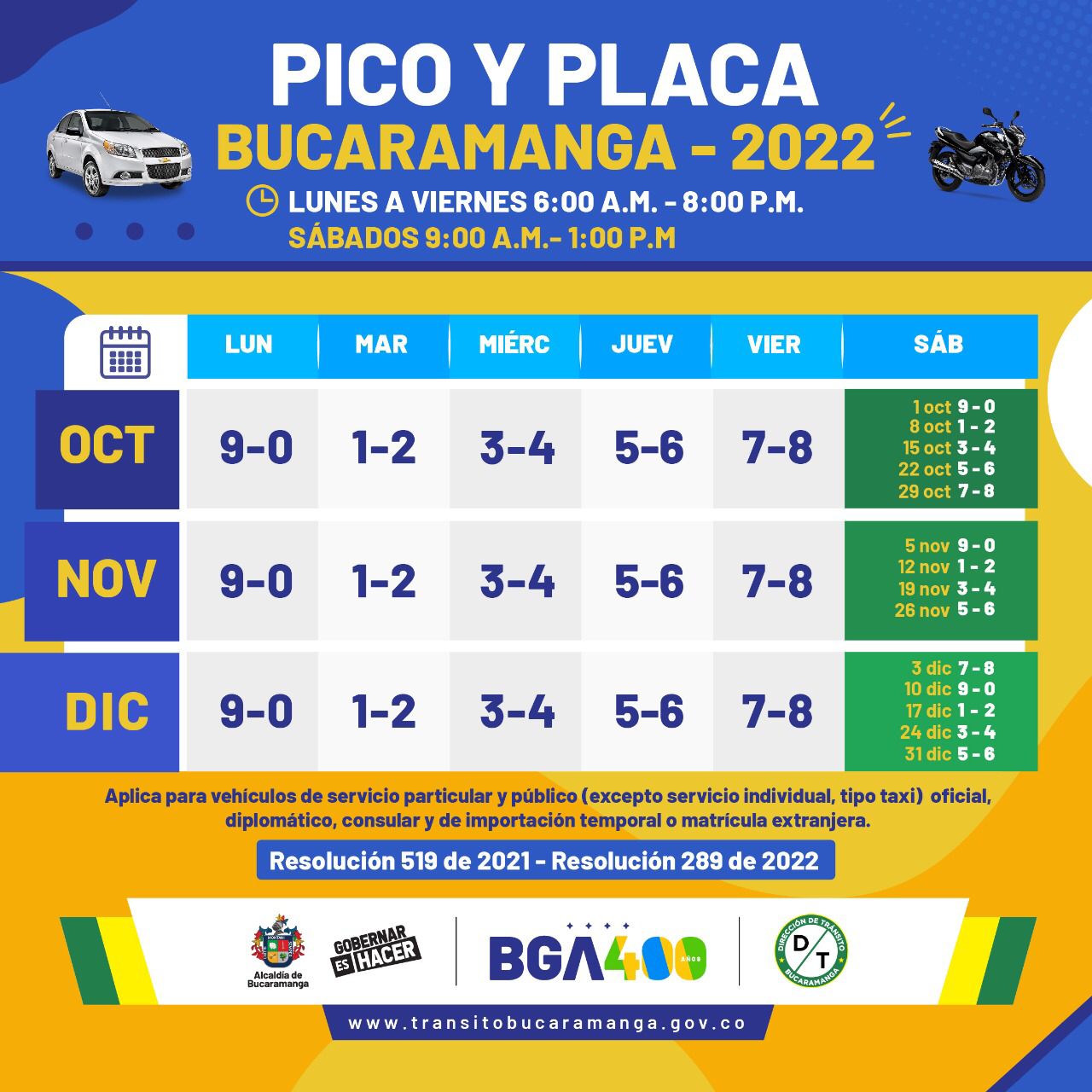 Pico y placa en Bucaramanga octubre, noviembre, diciembre
