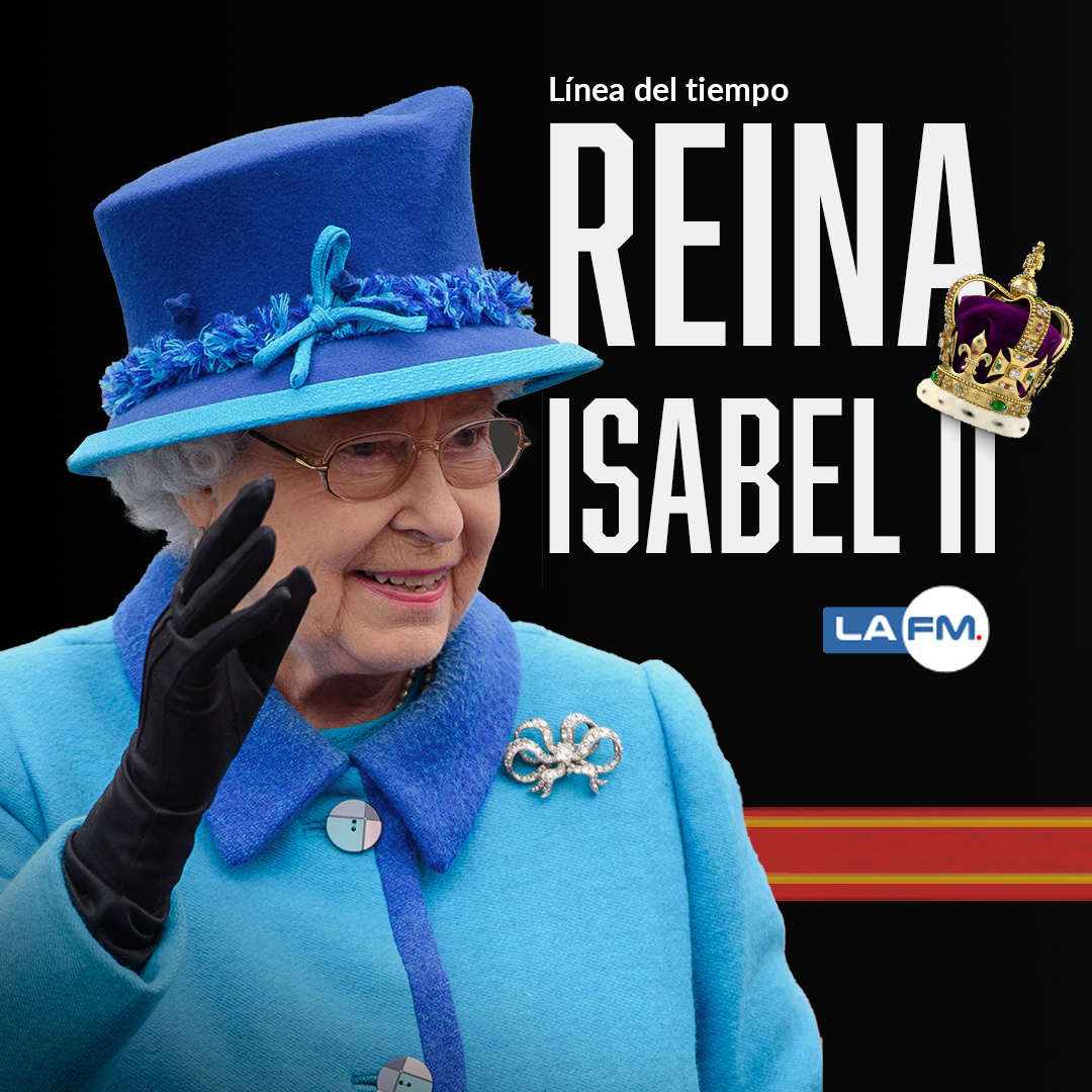 Infografía Perfil Reina Isabel II
