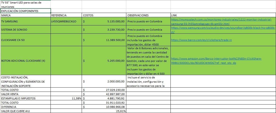 Tabla de costos 3