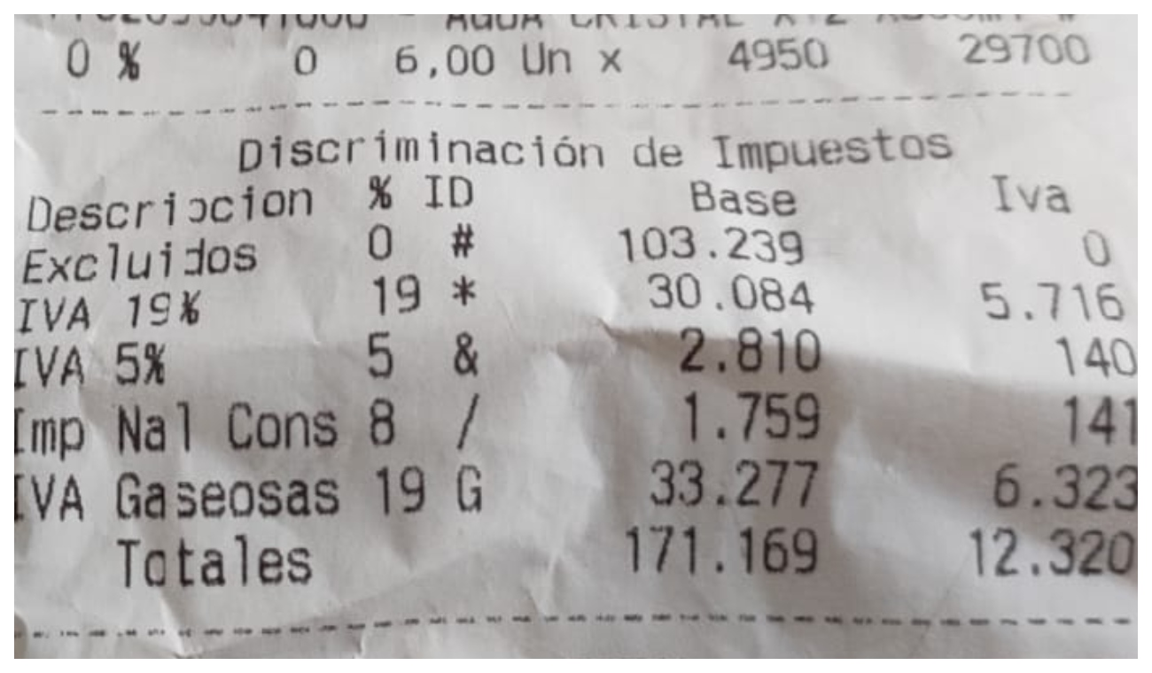 Impuestos en la factura al hacer compras