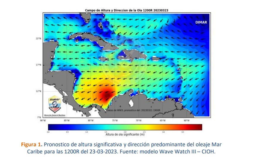 Alerta Roja En El Mar Caribe Por Fuertes Vientos Y Olas Que Superan Los