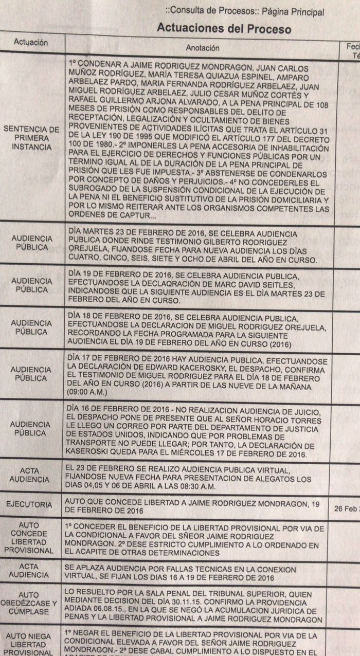 Sentencia Sentencia