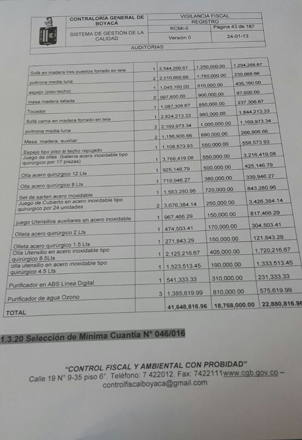 Gobernación de Boyacá Gobernación de Boyacá