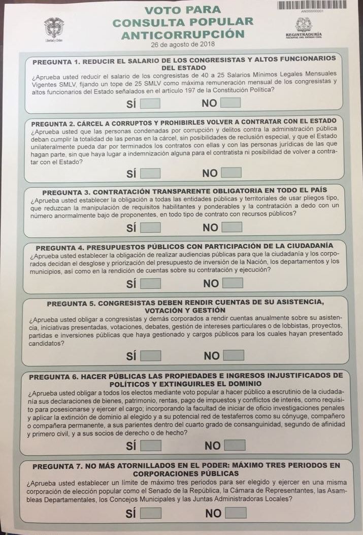 El formulario de la consulta anticorrupción