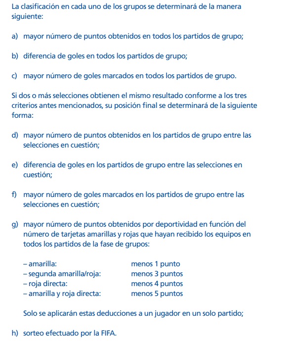 Criterios de clasificación para la fase de octavos de la FIFA