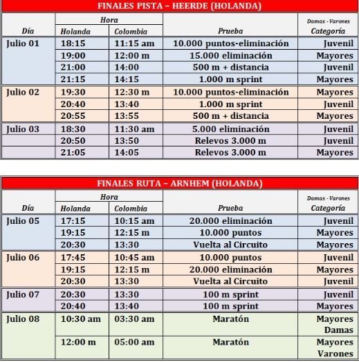 Programación Mundial patinaje de carreras