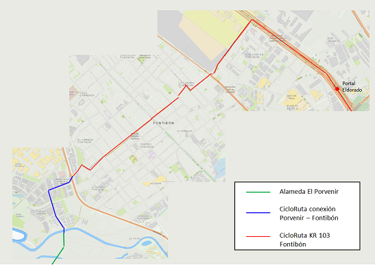 Implementación nuevo tramo de cicloruta