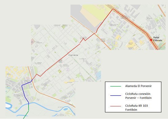 Implementación nuevo tramo de cicloruta 