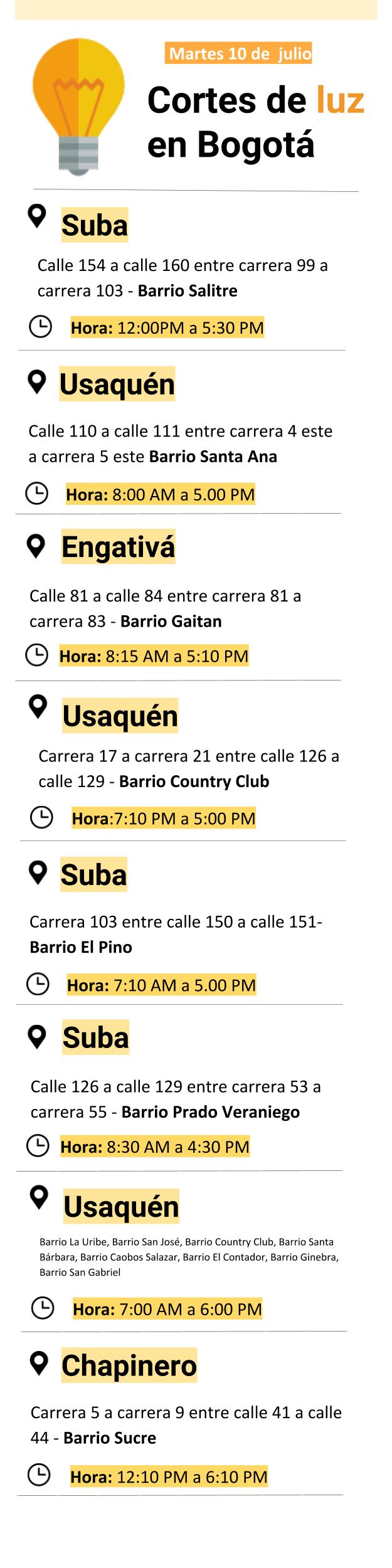 Ante cualquier eventualidad usted puede comunicarse a la línea de Condensa 115