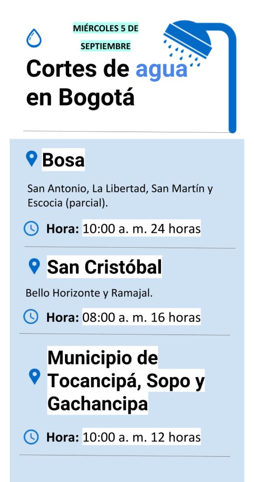 Cortes de agua miércoles 5 de septiembre