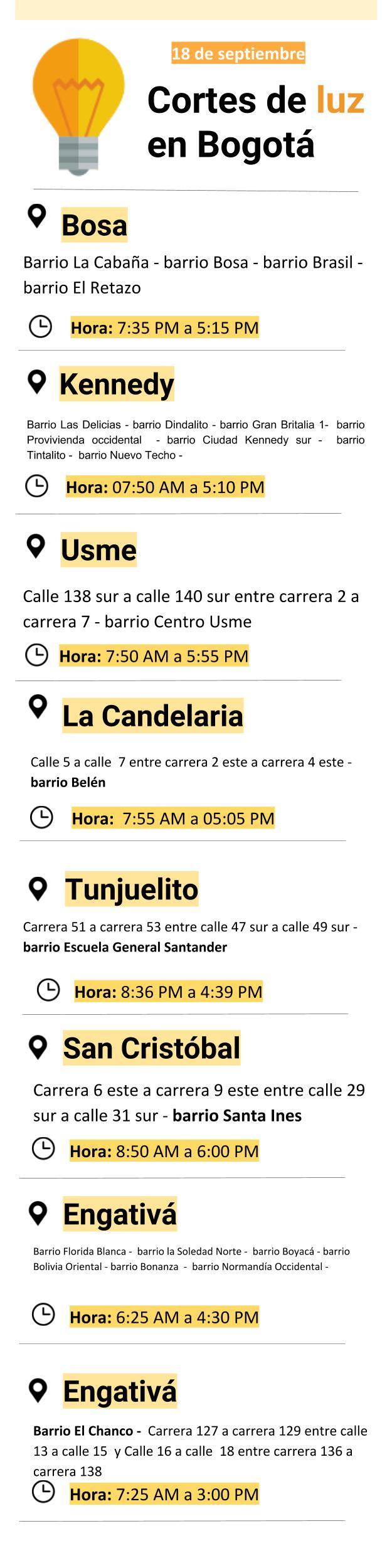 Plantilla de cortes de energía