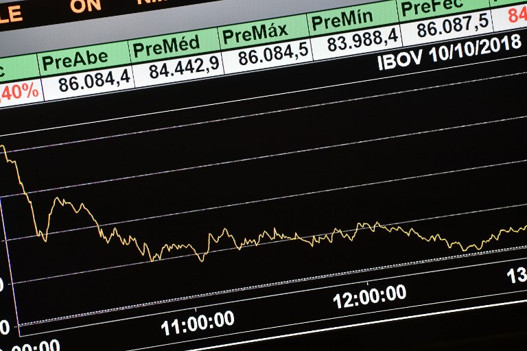 Indicador de economía