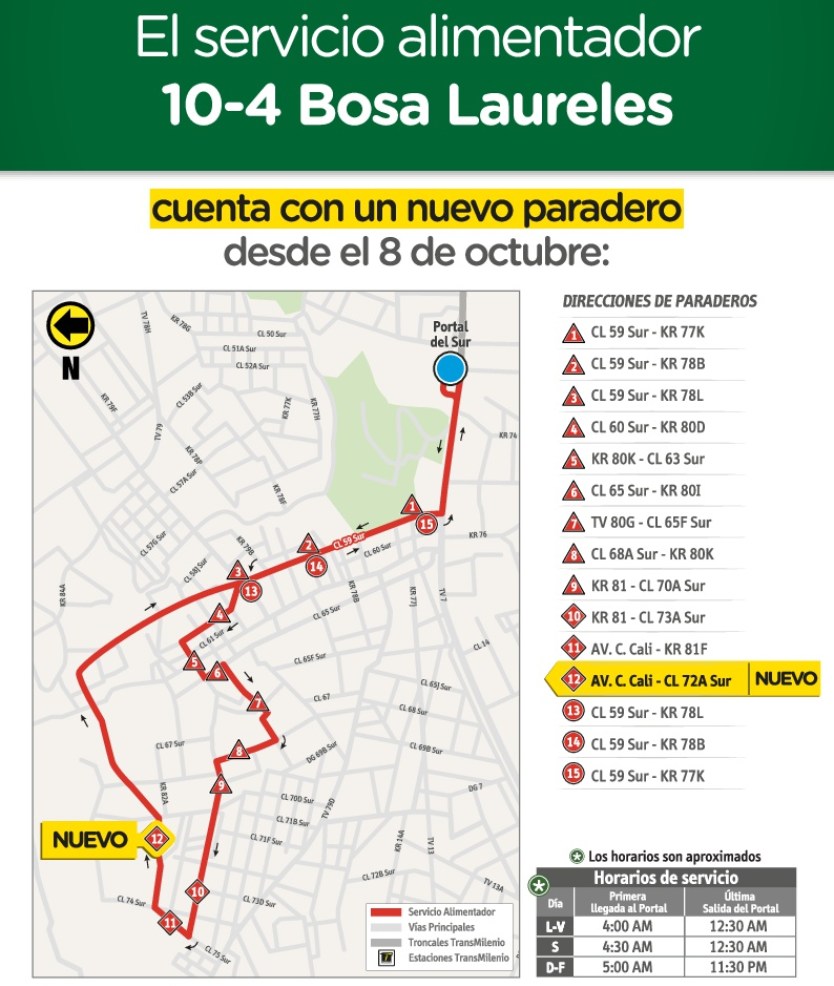 Ruta alimentadora 10-4 Bosa Laureles