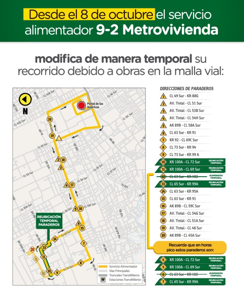 Ruta alimentadora 9-2 Metrovivienda