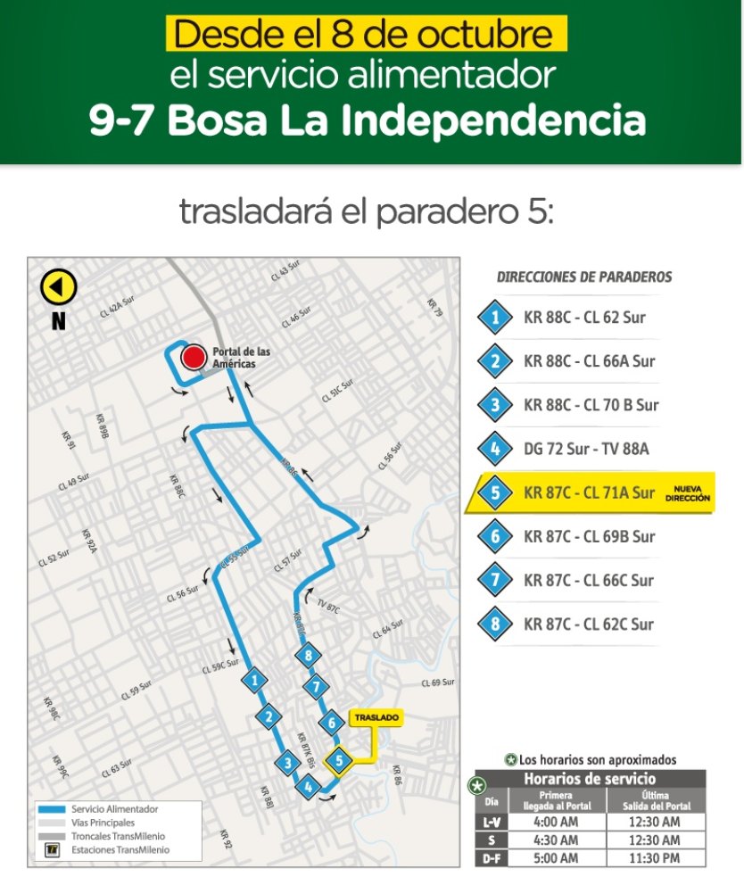 Ruta alimentadora 9-7 Bosa La Independencia