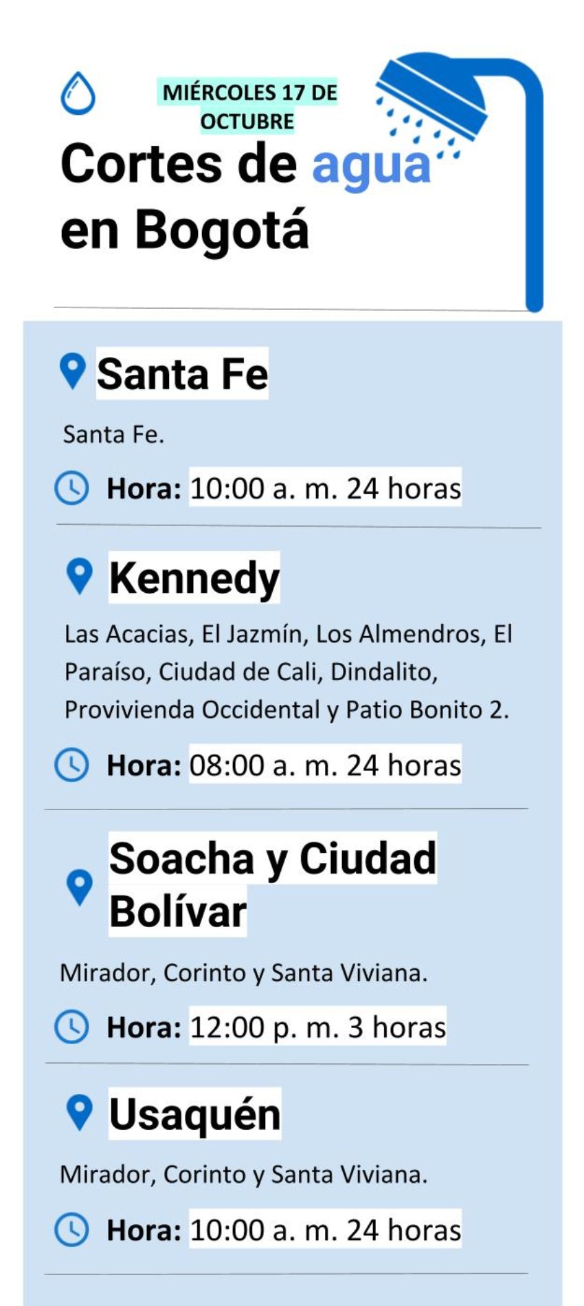 Cortes de agua miércoles 17 de octubre