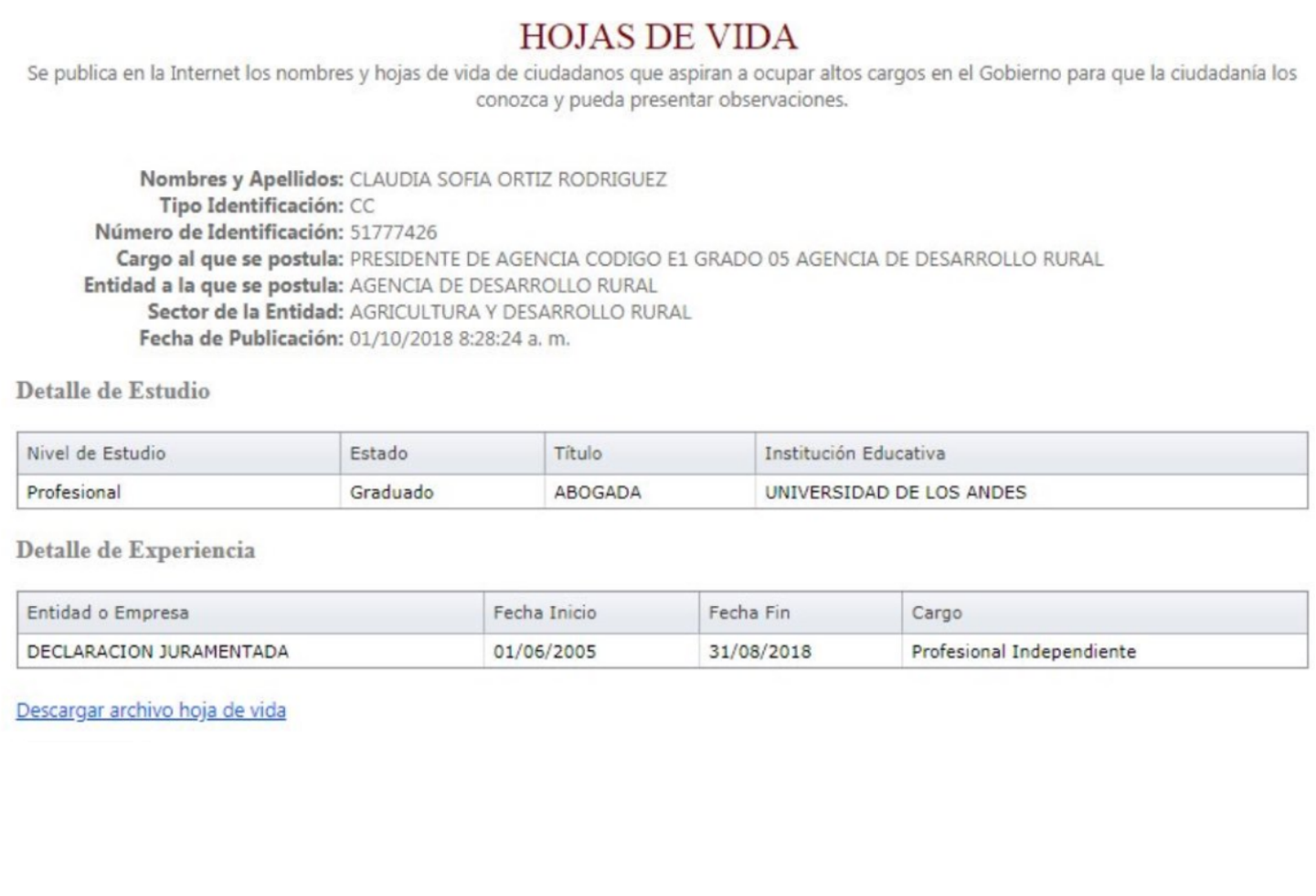 Hoja de vida en Presidencia de Claudia Ortiz