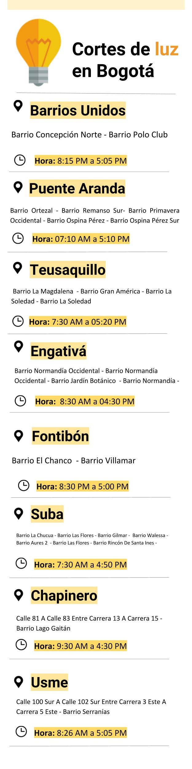 Plantilla de cortes energía